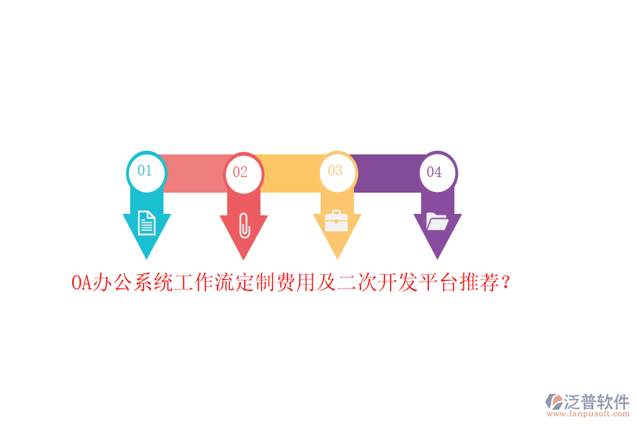 <a href=http://theonlineadagency.com/oa/ target=_blank class=infotextkey>OA辦公系統(tǒng)</a>工作流定制費(fèi)用及<a href=http://theonlineadagency.com/Implementation/kaifa/ target=_blank class=infotextkey>二次開發(fā)</a>平臺(tái)推薦？