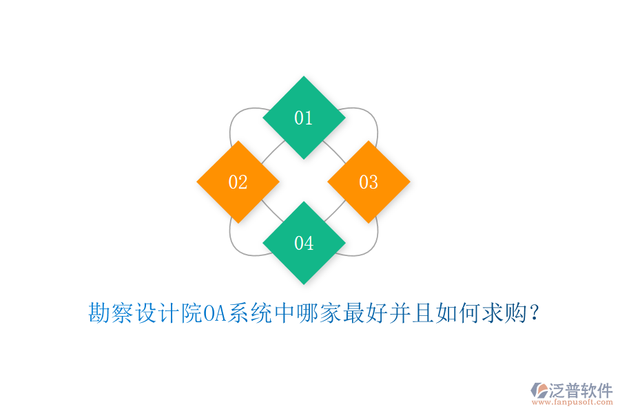  勘察設(shè)計院OA系統(tǒng)中哪家最好并且如何求購？