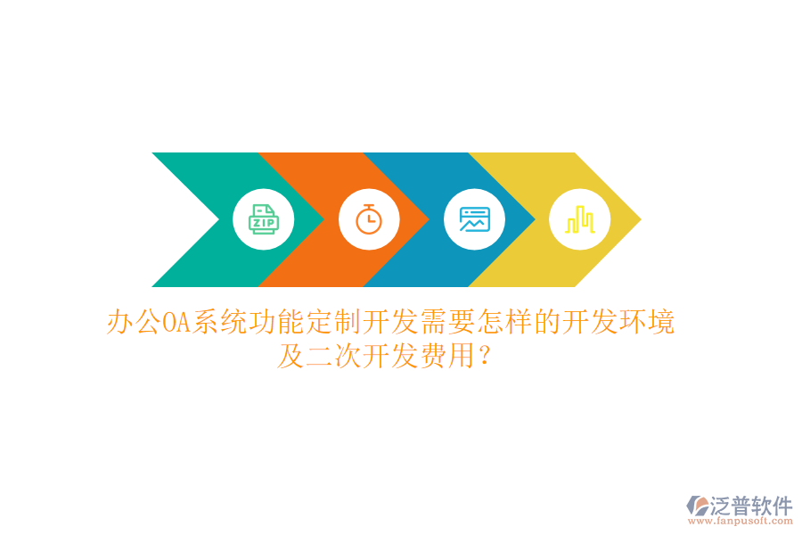 <a href=http://theonlineadagency.com/oa/ target=_blank class=infotextkey>辦公OA系統(tǒng)</a>功能定制開發(fā)需要怎樣的開發(fā)環(huán)境及二次開發(fā)費(fèi)用？