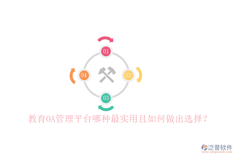  教育OA管理平臺哪種最實用且如何做出選擇？