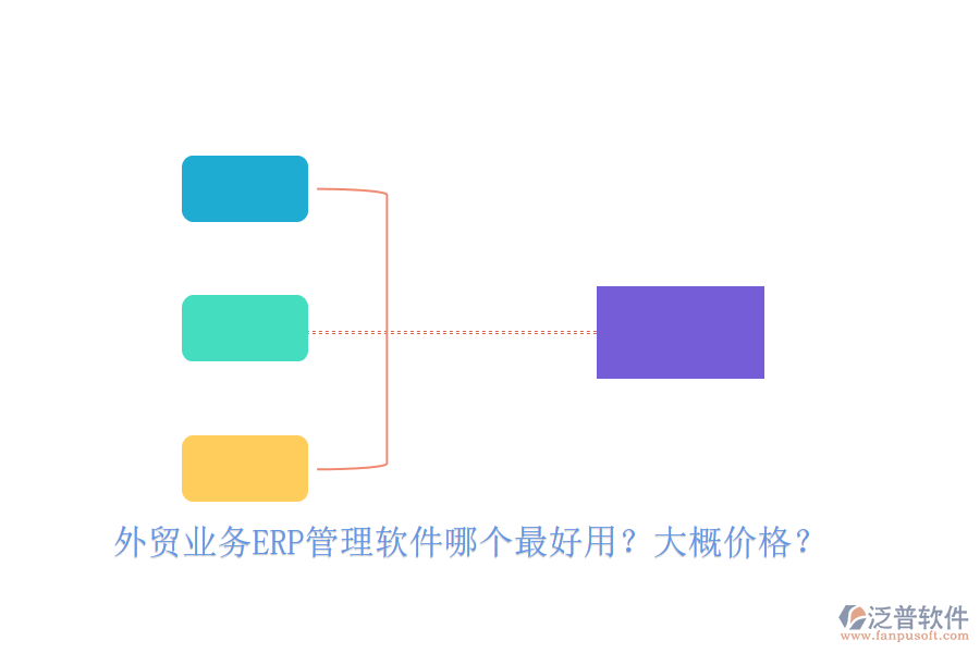 外貿(mào)業(yè)務ERP管理軟件哪個最好用？大概價格？