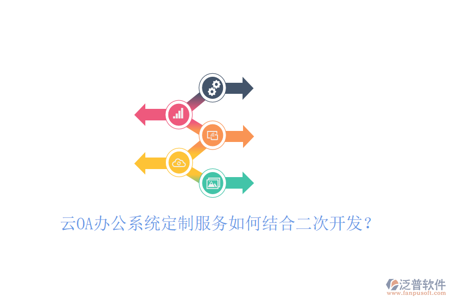  云OA辦公系統(tǒng)定制服務(wù)如何結(jié)合二次開發(fā)？