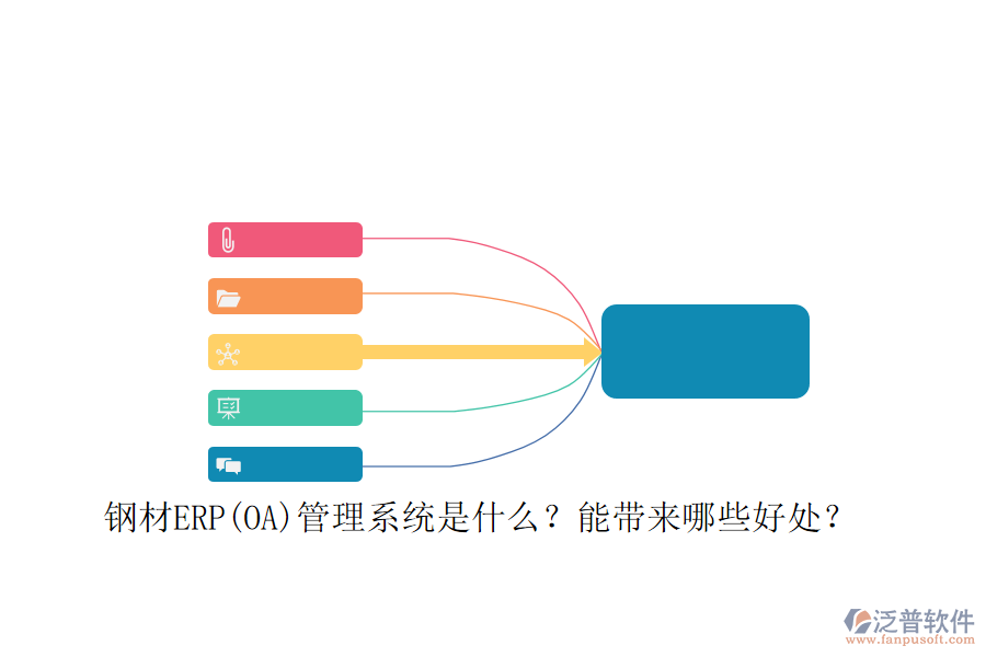 鋼材ERP(OA)管理系統(tǒng)是什么？能帶來(lái)哪些好處？