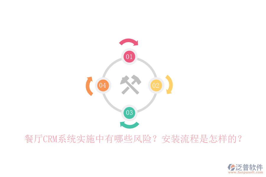 餐廳CRM系統(tǒng)實(shí)施中有哪些風(fēng)險(xiǎn)？安裝流程是怎樣的？