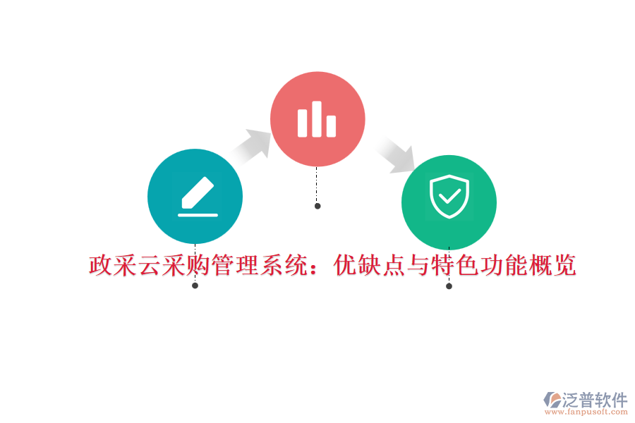 政采云采購管理系統(tǒng)：優(yōu)缺點(diǎn)與特色功能概覽