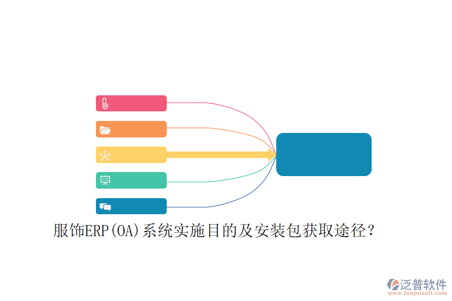 服飾ERP(OA)系統(tǒng)實施目的及安裝包獲取途徑？