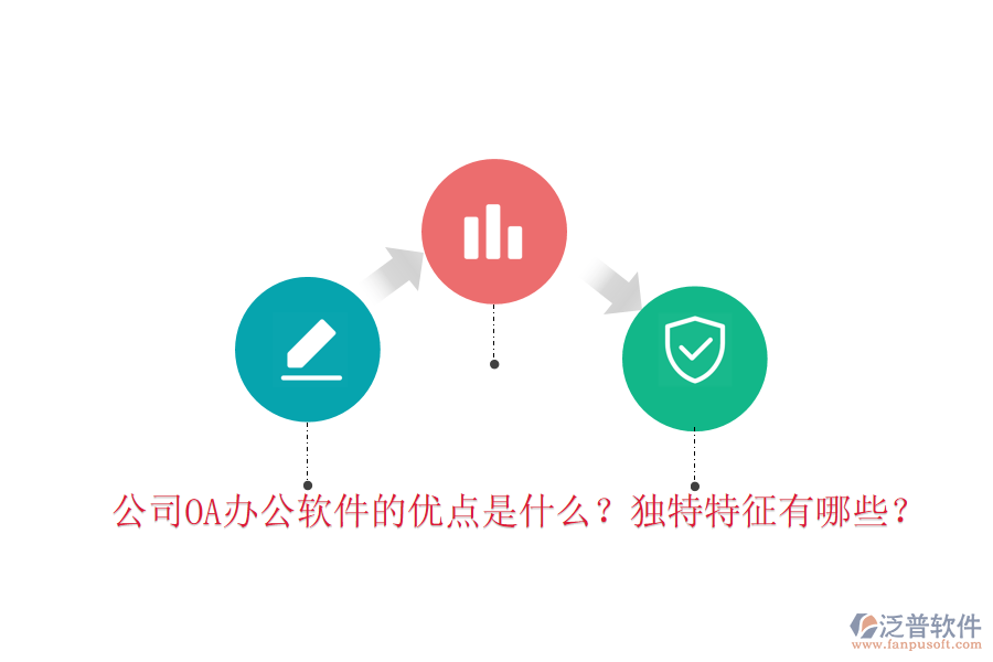  公司<a href=http://theonlineadagency.com/oa/ target=_blank class=infotextkey>OA辦公軟件</a>的優(yōu)點(diǎn)是什么？獨(dú)特特征有哪些？