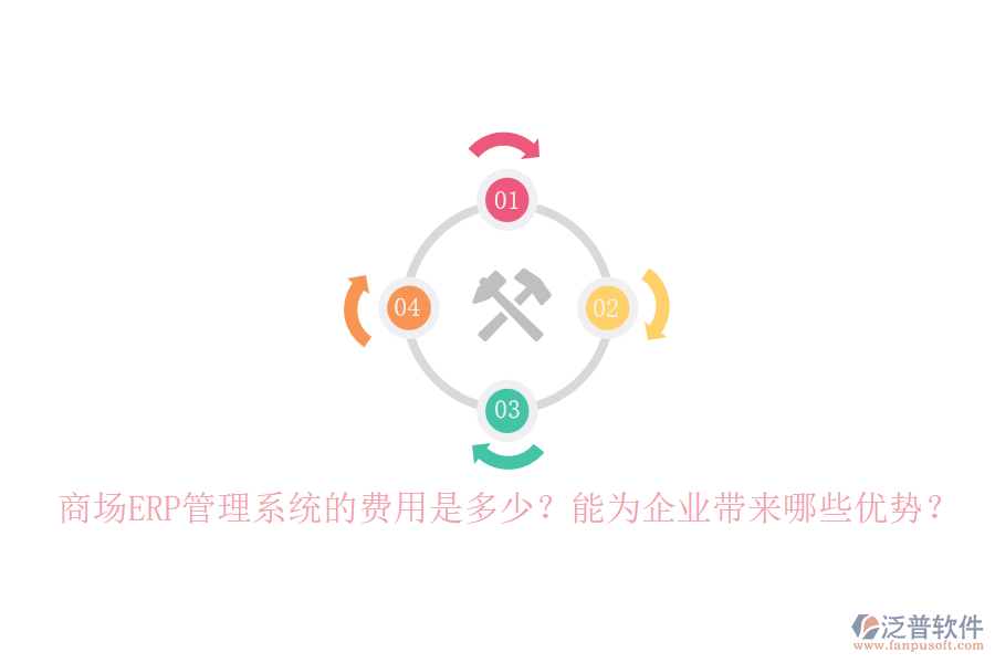 商場ERP管理系統(tǒng)的費用是多少？能為企業(yè)帶來哪些優(yōu)勢？