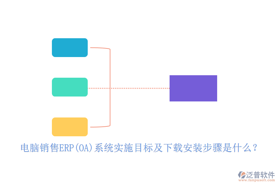 電腦銷售ERP(OA)系統(tǒng)實施目標(biāo)及下載安裝步驟是什么？