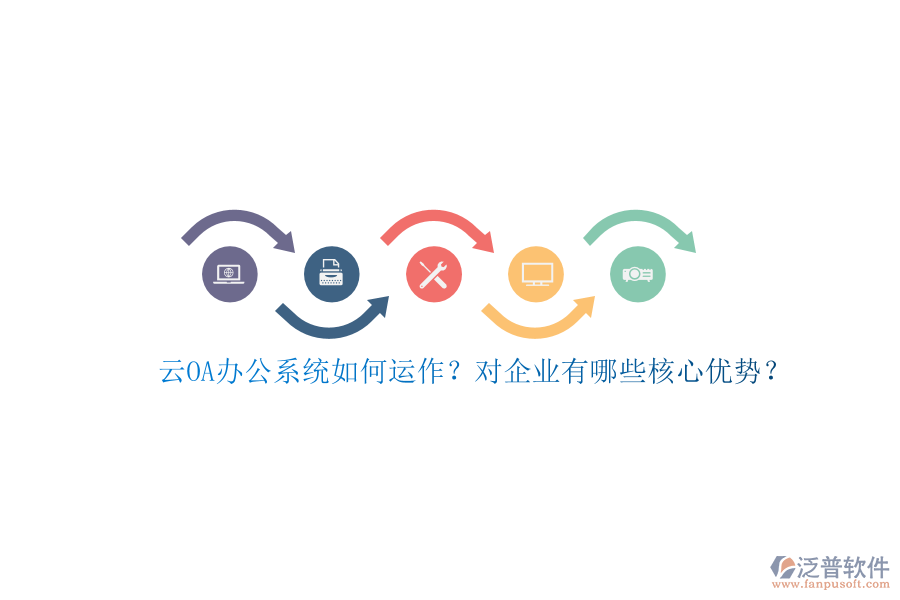 云<a href=http://theonlineadagency.com/oa/ target=_blank class=infotextkey>OA辦公系統(tǒng)</a>如何運(yùn)作？對(duì)企業(yè)有哪些核心優(yōu)勢(shì)？