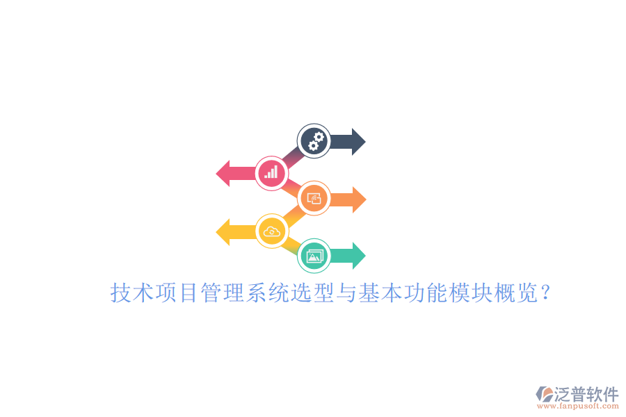 技術項目管理系統(tǒng)選型與基本功能模塊概覽?