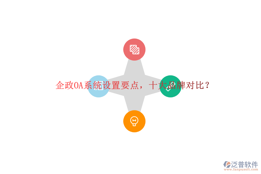 企政OA系統(tǒng)設(shè)置要點(diǎn)，十大品牌對(duì)比？