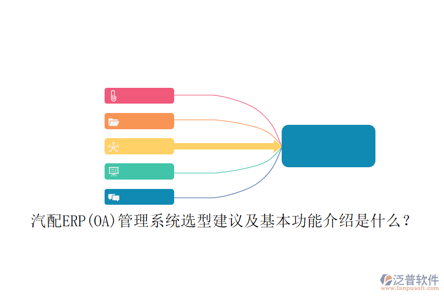 汽配ERP(OA)管理系統(tǒng)選型建議及基本功能介紹是什么？