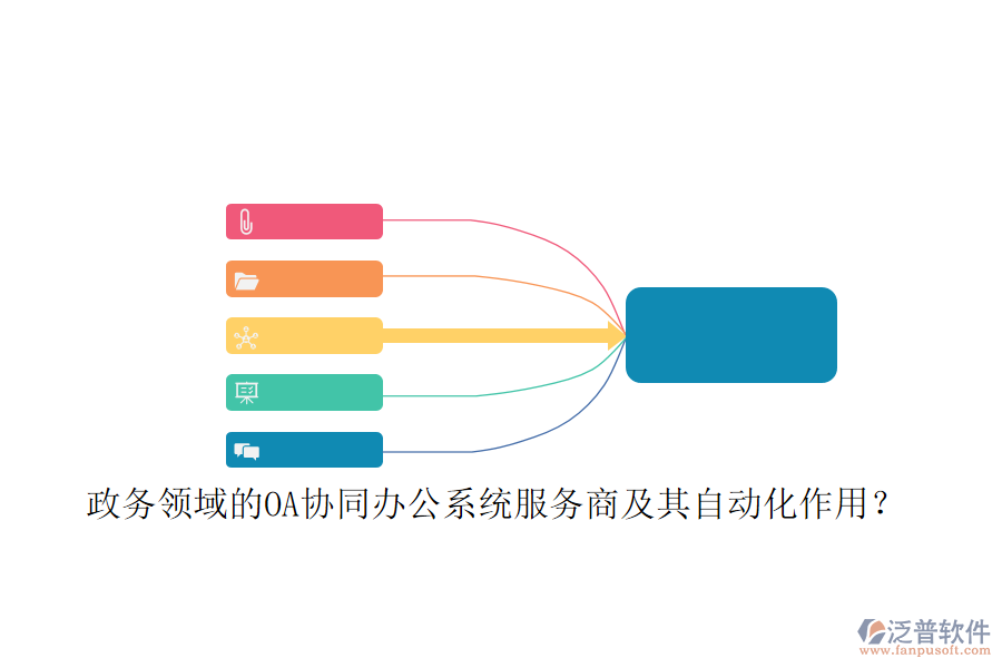 政務(wù)領(lǐng)域的OA協(xié)同辦公系統(tǒng)服務(wù)商及其自動化作用？