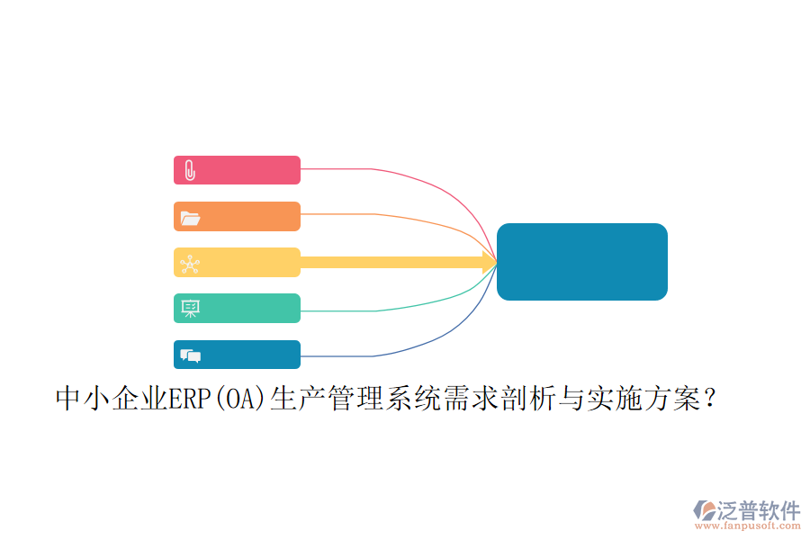 中小企業(yè)ERP(OA)生產(chǎn)管理系統(tǒng)需求剖析與實(shí)施方案？