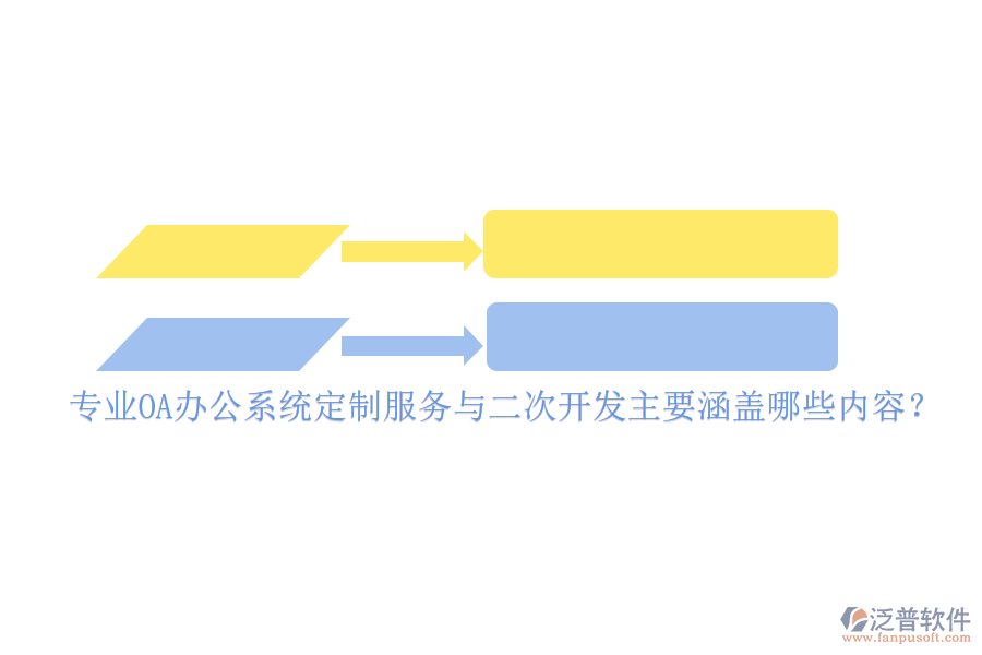 專業(yè)<a href=http://theonlineadagency.com/oa/ target=_blank class=infotextkey>OA辦公系統(tǒng)</a>定制服務(wù)與二次開(kāi)發(fā)主要涵蓋哪些內(nèi)容？