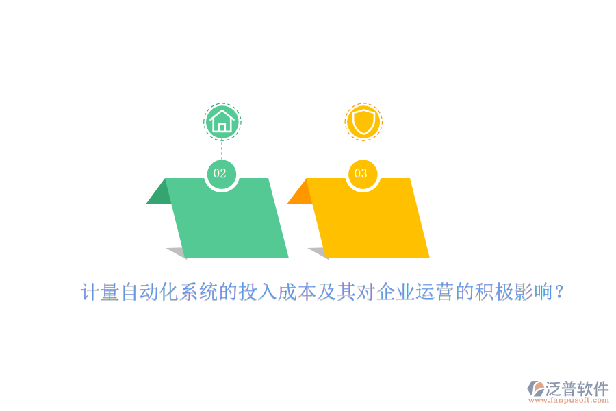計量自動化系統的投入成本及其對企業(yè)運營的積極影響？