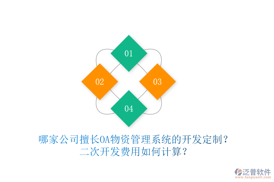  哪家公司擅長OA物資管理系統(tǒng)的開發(fā)定制？<a href=http://theonlineadagency.com/Implementation/kaifa/ target=_blank class=infotextkey>二次開發(fā)</a>費(fèi)用如何計(jì)算？