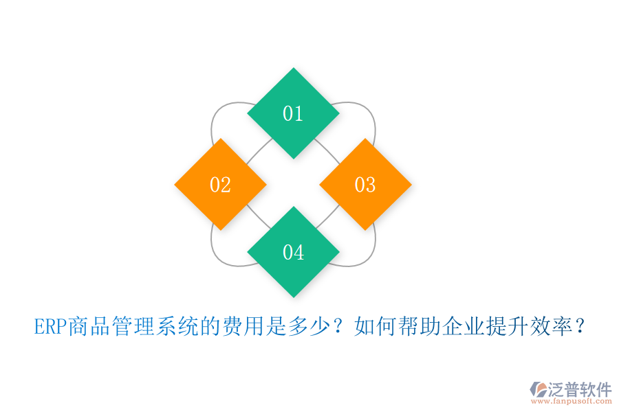 ERP商品管理系統(tǒng)的費(fèi)用是多少？如何幫助企業(yè)提升效率？