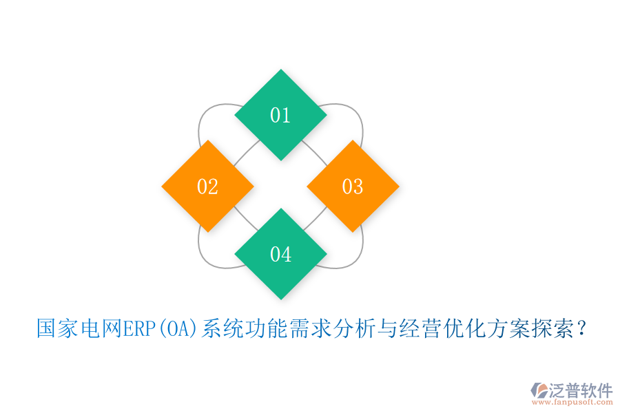國家電網(wǎng)ERP(OA)系統(tǒng)功能需求分析與經(jīng)營優(yōu)化方案探索？