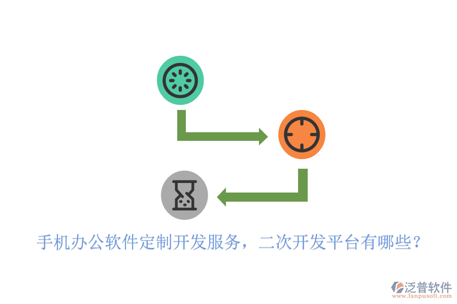  手機辦公軟件定制開發(fā)服務(wù)，二次開發(fā)平臺有哪些？