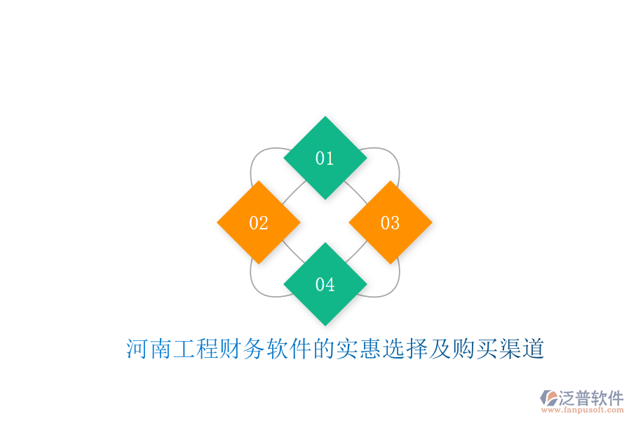 河南工程財務(wù)軟件的實惠選擇及購買渠道