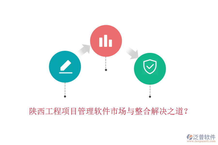 陜西工程項目管理軟件市場與整合解決之道？
