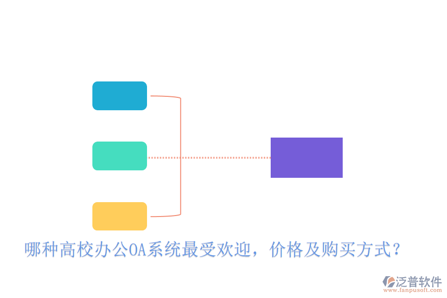  哪種高校<a href=http://theonlineadagency.com/oa/ target=_blank class=infotextkey>辦公OA系統(tǒng)</a>最受歡迎，價格及購買方式？