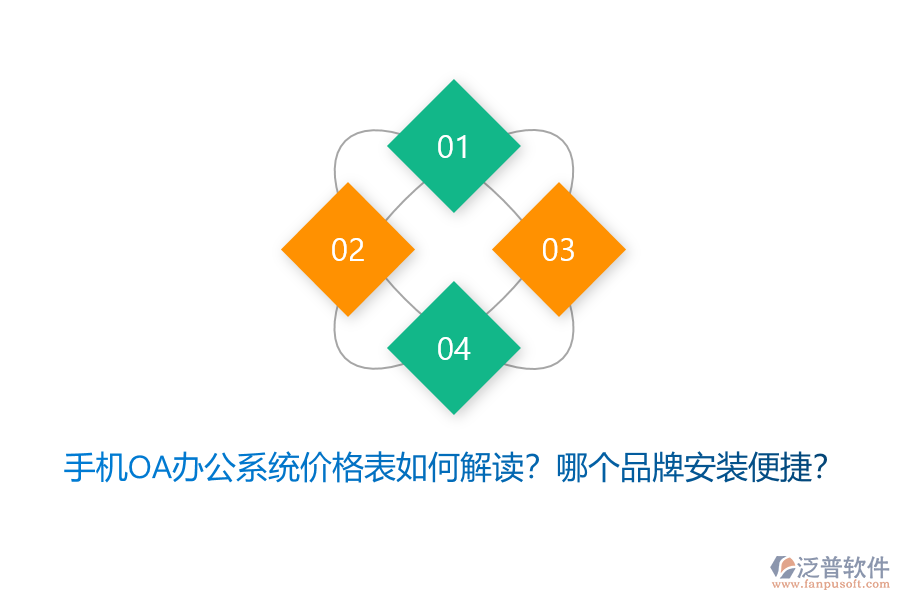 手機(jī)OA辦公系統(tǒng)價(jià)格表如何解讀？哪個(gè)品牌安裝便捷？
