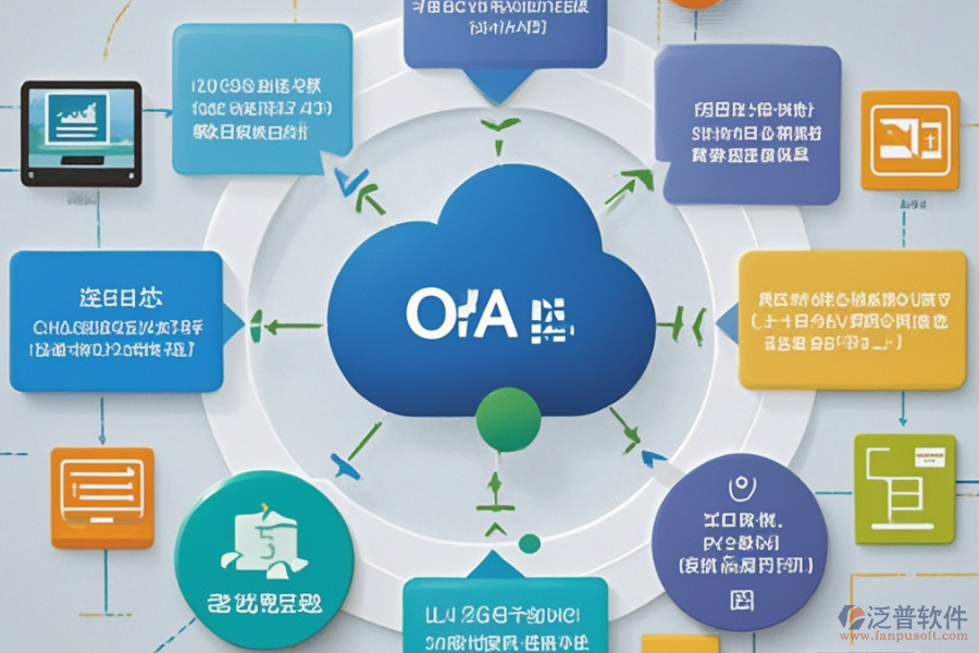 OA辦公軟件系統(tǒng)優(yōu)勢何在？特征是什么？