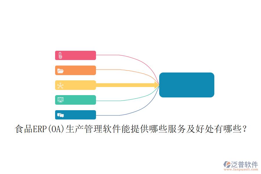 食品ERP(OA)生產(chǎn)管理軟件能提供哪些服務(wù)及好處有哪些？
