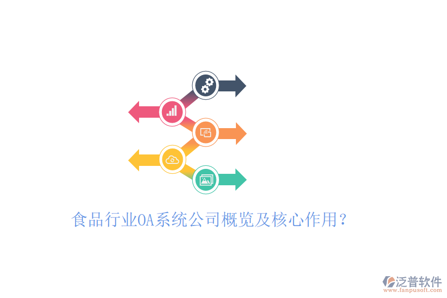  食品行業(yè)<a href=http://theonlineadagency.com/oa/ target=_blank class=infotextkey>OA系統(tǒng)</a>公司概覽及核心作用？