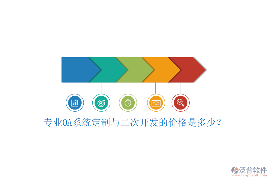專業(yè)OA系統(tǒng)定制與二次開(kāi)發(fā)的價(jià)格是多少？