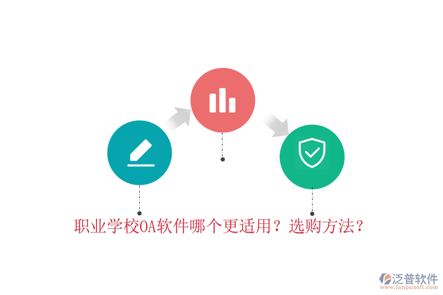  職業(yè)學校OA軟件哪個更適用？選購方法？