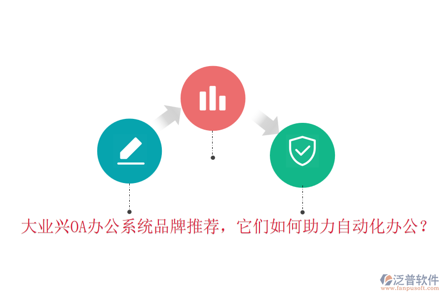 大業(yè)興OA辦公系統(tǒng)品牌推薦，它們?nèi)绾沃ψ詣?dòng)化辦公？