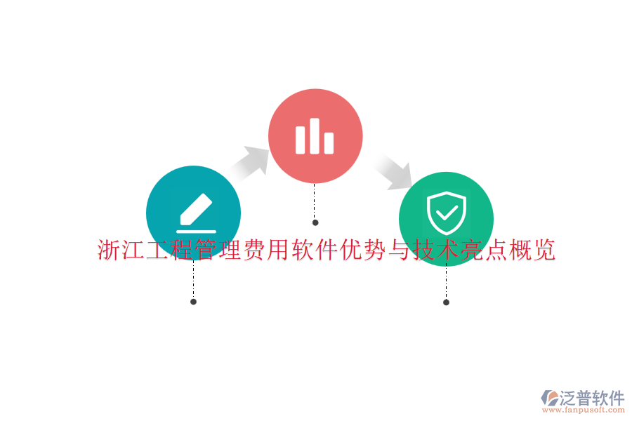 浙江工程管理費用軟件優(yōu)勢與技術(shù)亮點概覽