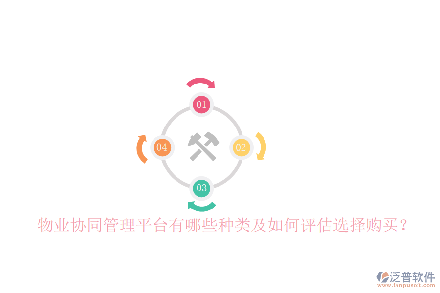  物業(yè)協(xié)同管理平臺(tái)有哪些種類及如何評(píng)估選擇購(gòu)買？