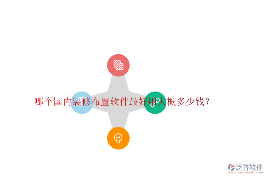 哪個國內裝修布置軟件最好用大概多少錢？