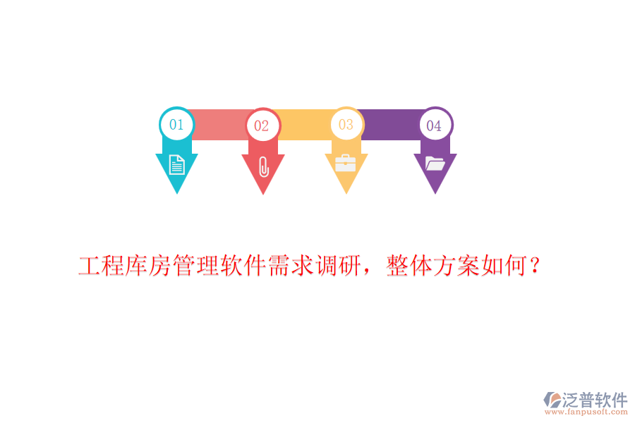 工程庫房管理軟件需求調(diào)研，整體方案如何？