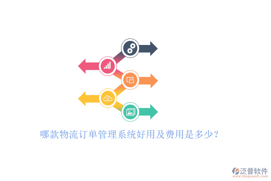 哪款物流訂單管理系統(tǒng)好用及費(fèi)用是多少？