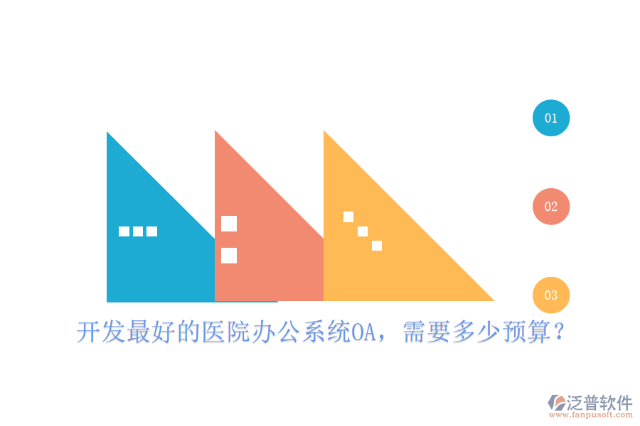  開發(fā)最好的醫(yī)院辦公系統(tǒng)OA，需要多少預(yù)算？