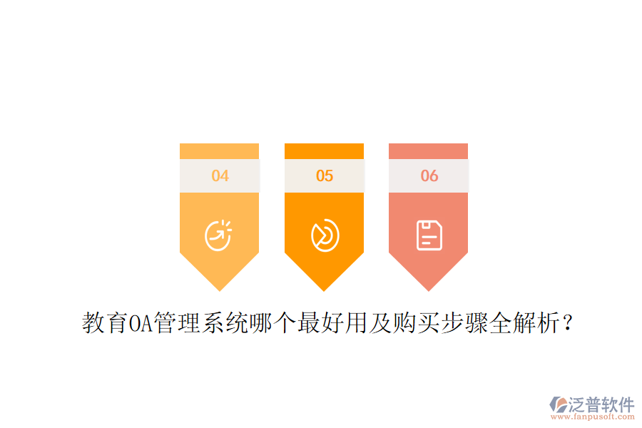  教育OA管理系統(tǒng)哪個最好用及購買步驟全解析？