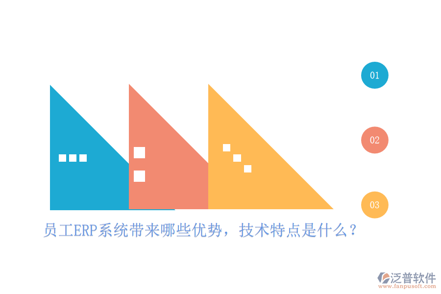 員工ERP系統(tǒng)帶來(lái)哪些優(yōu)勢(shì)，技術(shù)特點(diǎn)是什么？