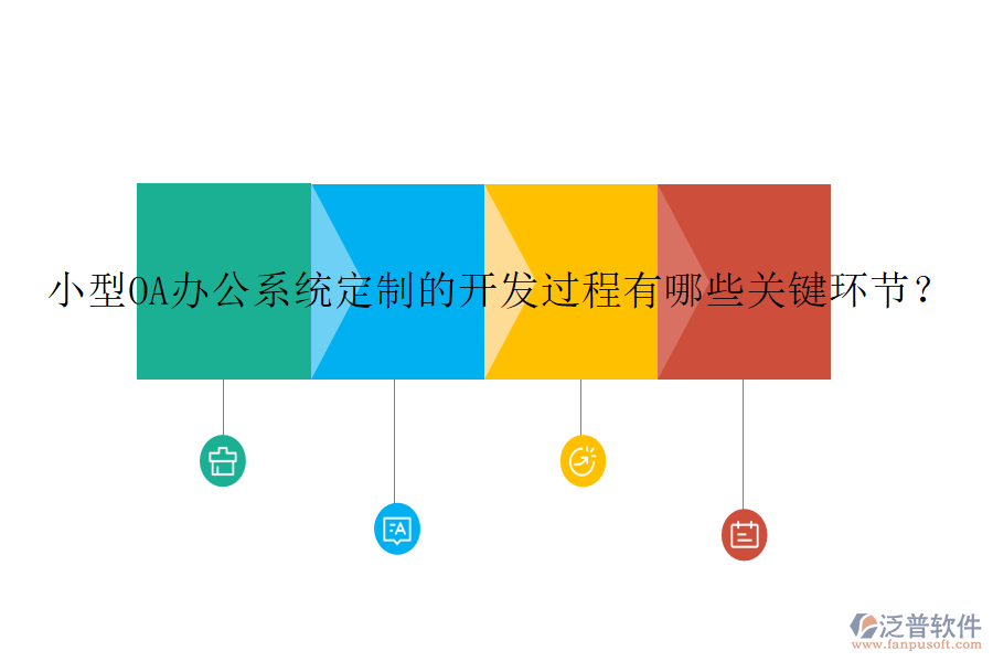 小型<a href=http://theonlineadagency.com/oa/ target=_blank class=infotextkey>OA辦公系統(tǒng)</a>定制的開發(fā)過程有哪些關(guān)鍵環(huán)節(jié)？