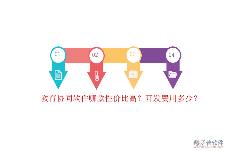 教育協(xié)同軟件哪款性價比高？開發(fā)費用多少？