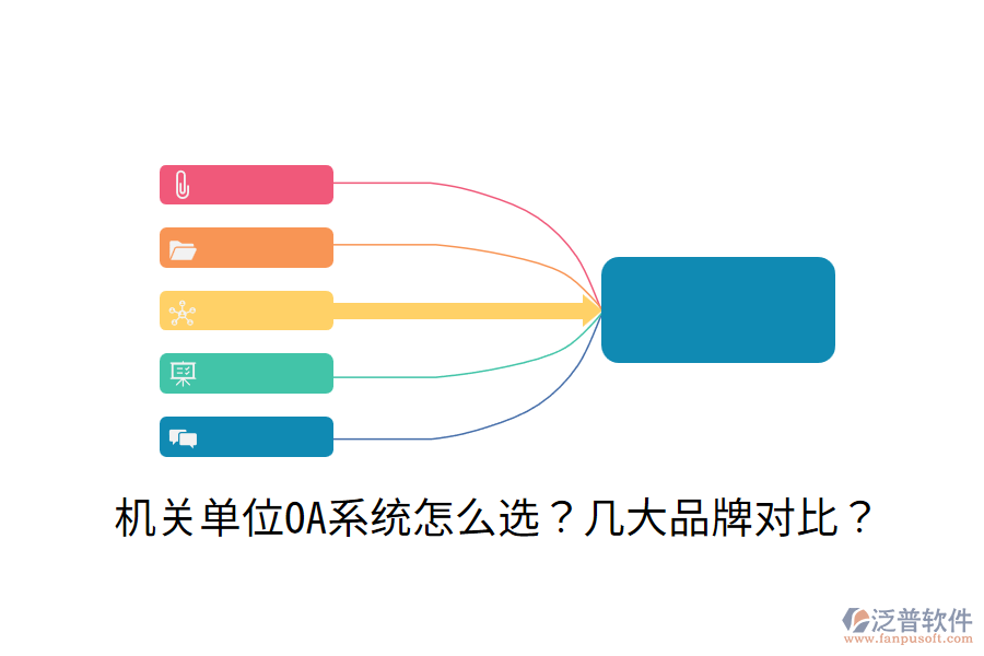  機(jī)關(guān)單位OA系統(tǒng)怎么選？幾大品牌對(duì)比？