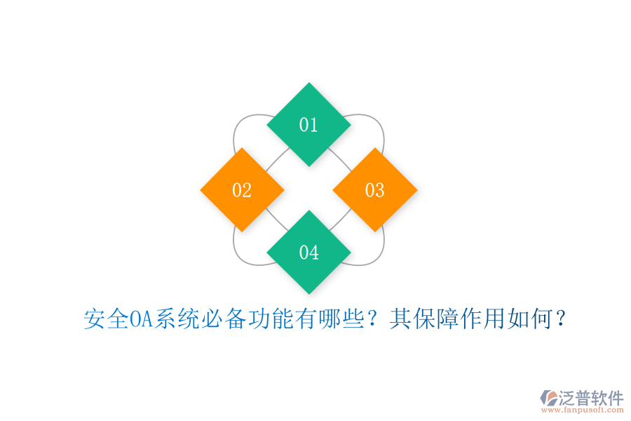 安全OA系統(tǒng)必備功能有哪些？其保障作用如何？