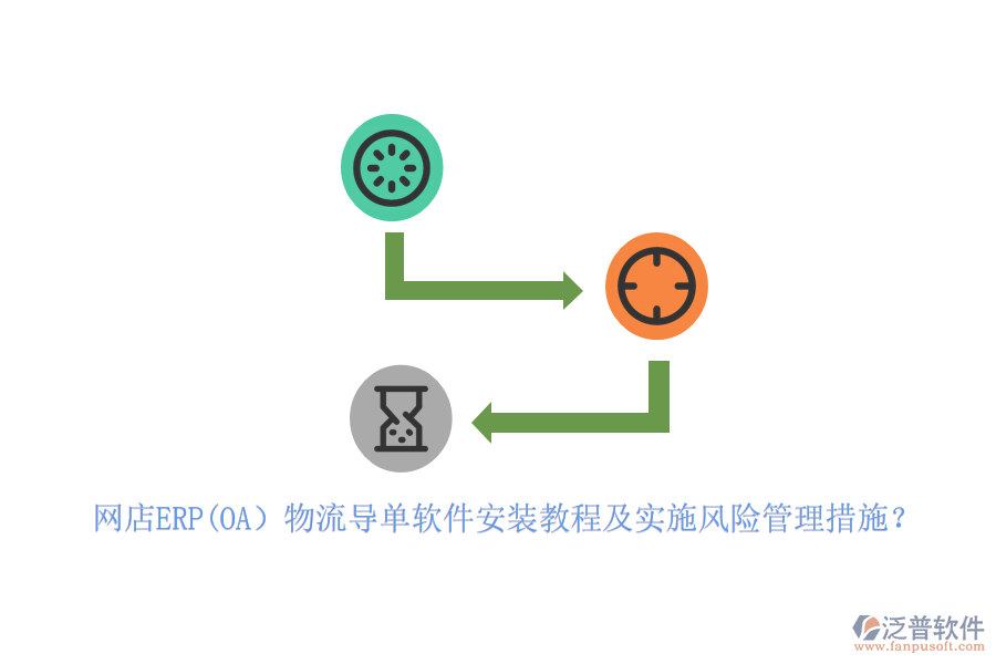 網(wǎng)店ERP(OA）物流導(dǎo)單軟件安裝教程及實(shí)施風(fēng)險(xiǎn)管理措施？