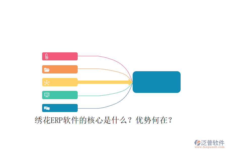 繡花ERP軟件的核心是什么？?jī)?yōu)勢(shì)何在？