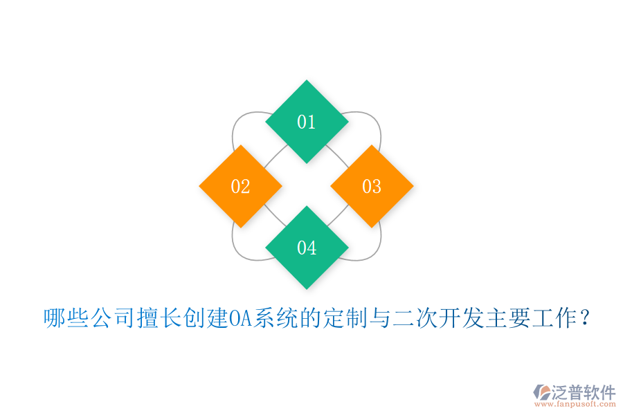  哪些公司擅長創(chuàng)建OA系統(tǒng)的定制與二次開發(fā)主要工作？